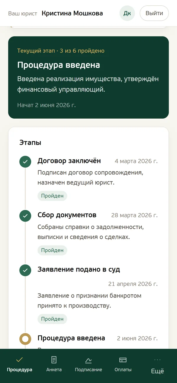 Экран личного кабинета: Ход процедуры
